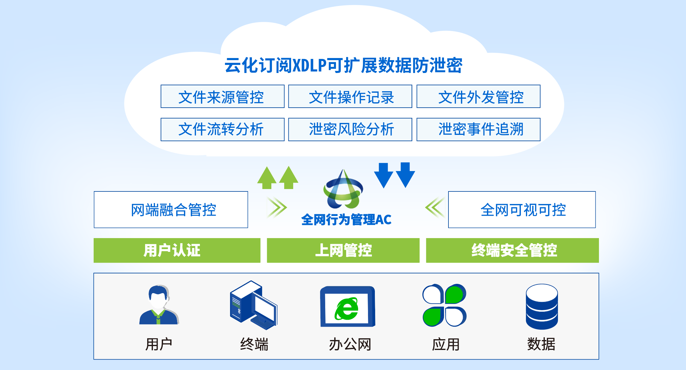 thumbnail of the cover of the post